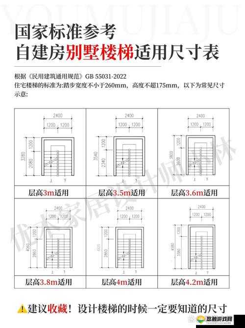楼梯间进深尺寸相关:合理规划打造舒适空间