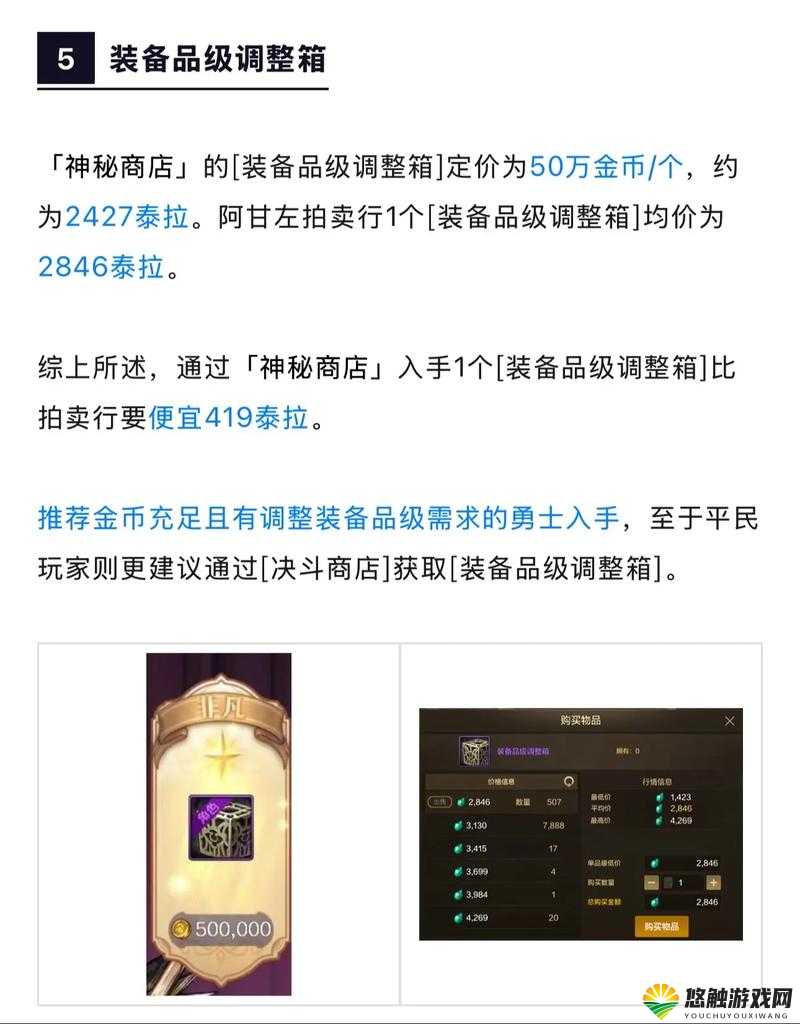 挺进地牢商店优先购买推荐：哪些道具值得优先拿下