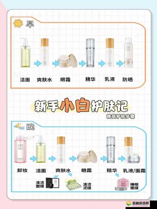 新手小白必看秘籍，将临天下玩法大全在资源管理中的重要性及高效运用
