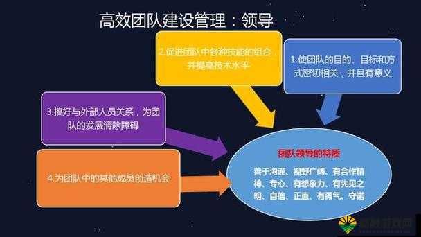 猫小妖最多进行几连跳答案一览在资源管理中的重要性及高效利用策略