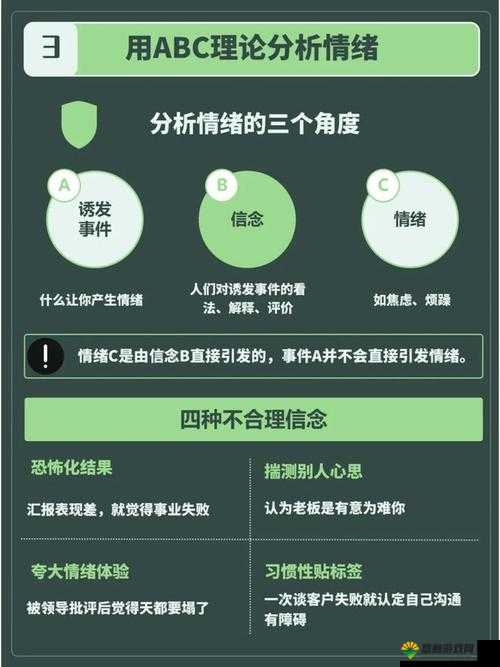 关键词，情绪管理