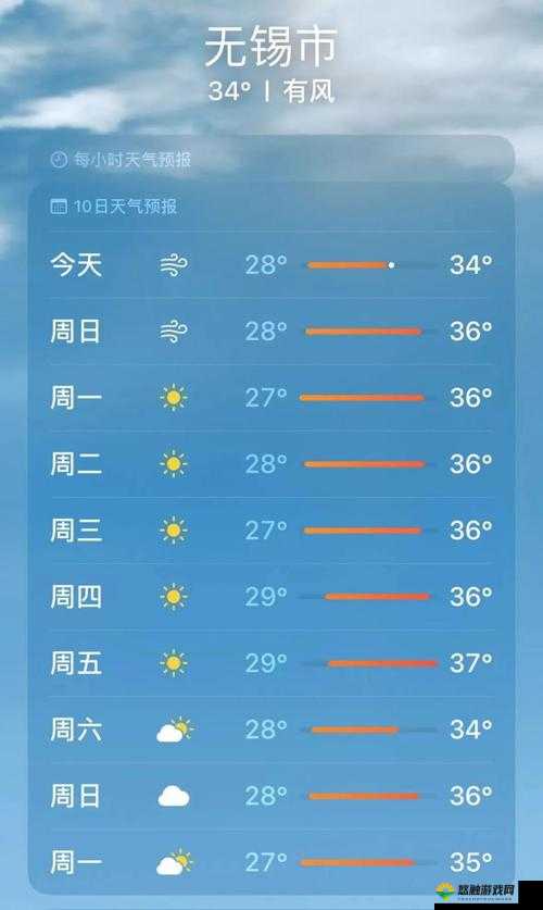 无锡明日具体几点是否有雨的天气情况查询