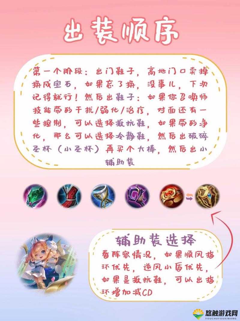蔡文姬 AD 出装铭文全攻略及实战运用技巧