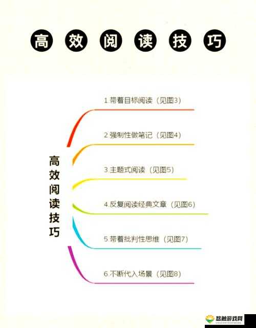 丰年经继拇中文 2 使用技巧：高效提升阅读体验