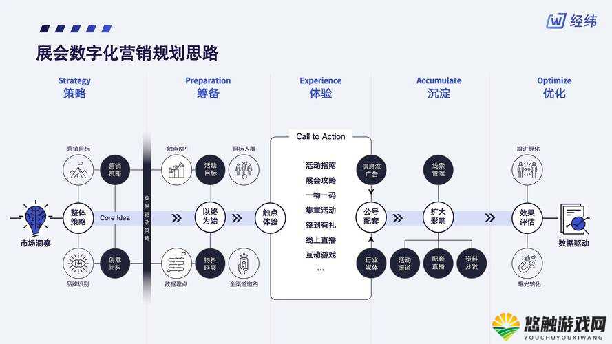 成免费CRMV1215 ：为企业管理带来全新高效体验