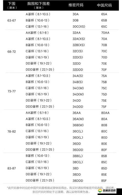 亚洲尺码最受欢迎的是哪些及背后的原因和影响分析