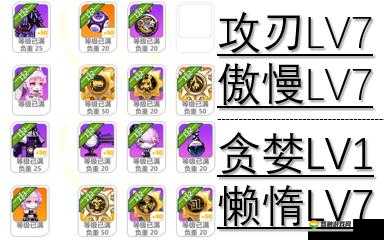 崩坏学园2七重试炼武器属性详解