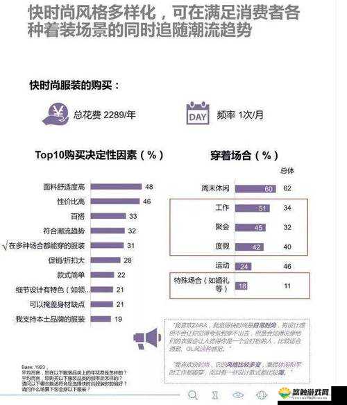 日本三线品牌与韩国三线品牌对比：时尚潮流的差异与竞争