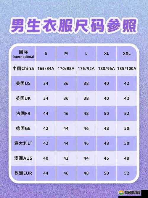 国产尺码与欧洲尺码的适用场景对比