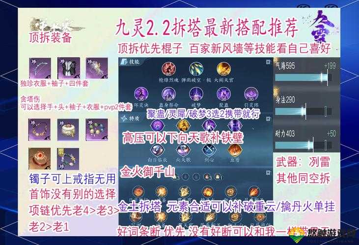 穿副本获装备,西游降魔篇3D快速升级解析在资源管理中的重要性及策略