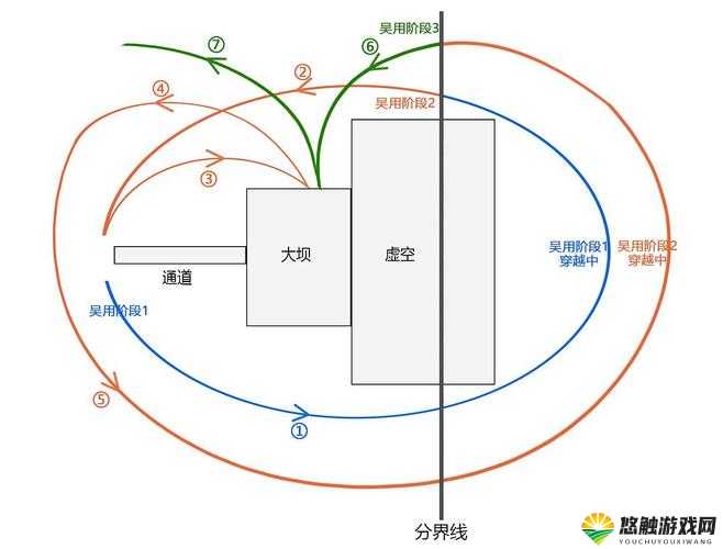 大将军 1V2LH 剧情解析之深度剖析与全面解读