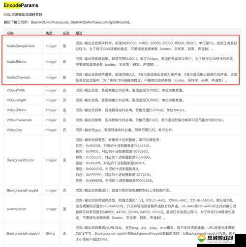 JavaVideoAudioEncode 技术在多媒体处理中的应用与实践探索