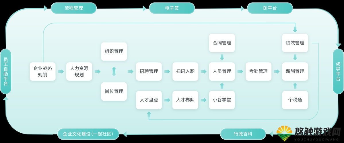 久产九精人力资源有限公司：打造专业人才服务平台