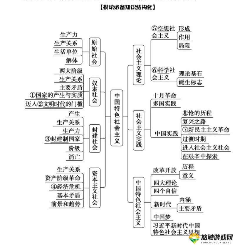 关于 6900 理论的深入探究与解读