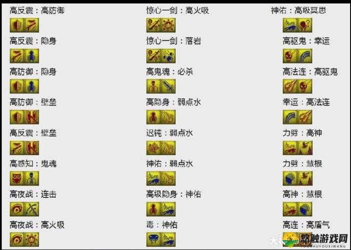 梦幻西游手游,高级反震技能实用大揭秘