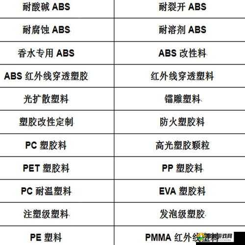 色母系列产品适用范围:涵盖塑料橡胶化纤等多领域