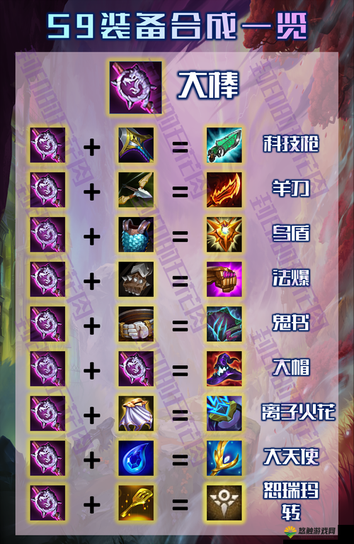 弹弹堂S装备合成秘籍,打造你的专属战场神器