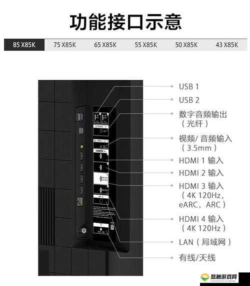 MIYA1173 跳转接口怎么使用及相关注意事项详解