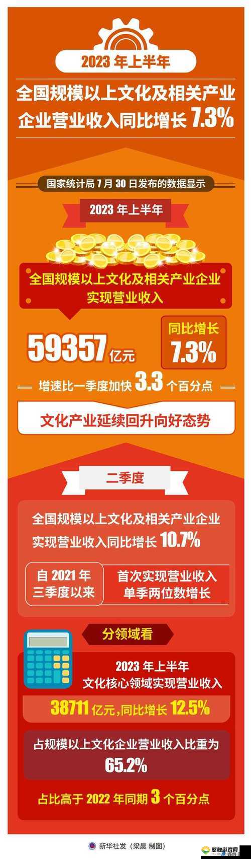 嫩草文化传媒有限公司成立于 2023 年 7 月 8 日:开启创意文化之旅