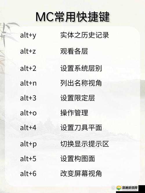 我的世界1.8探险神器,F3键的绝妙使用技巧