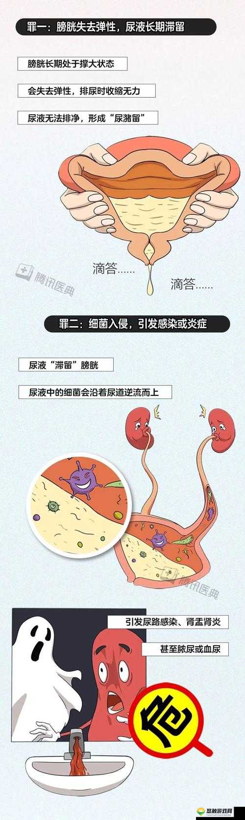 当尿液即将排出时，突然被憋回：这种尴尬的生理反应你遇到过吗？