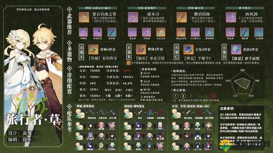 大唐双龙传中方素素的获取与英雄属性管理策略