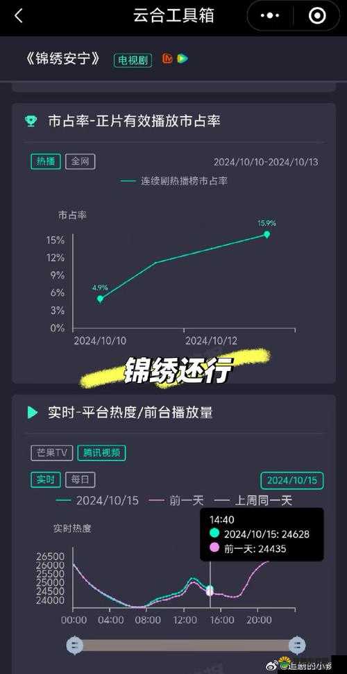 脱颖而出播放时间:每周六晚八点精彩呈现不容错过