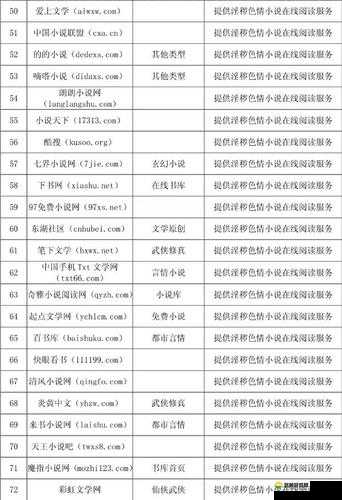 如何看待璜铯网站传播的中国老太太髦片子上黄内容？