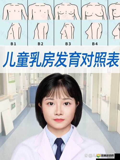 六年级胸算大吗图宝宝知道相关知识探讨
