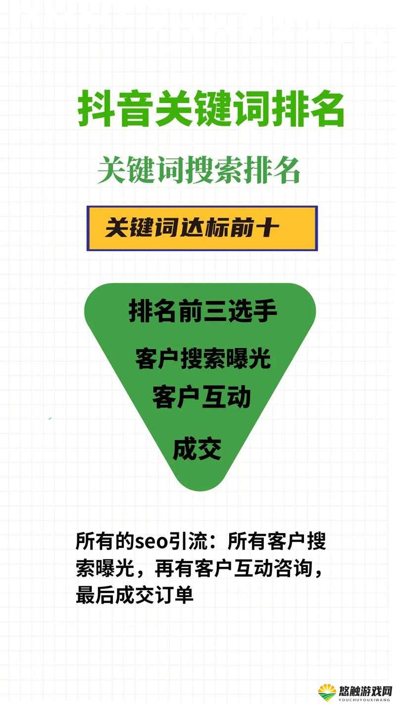 关键词,SEO优化与实战解析