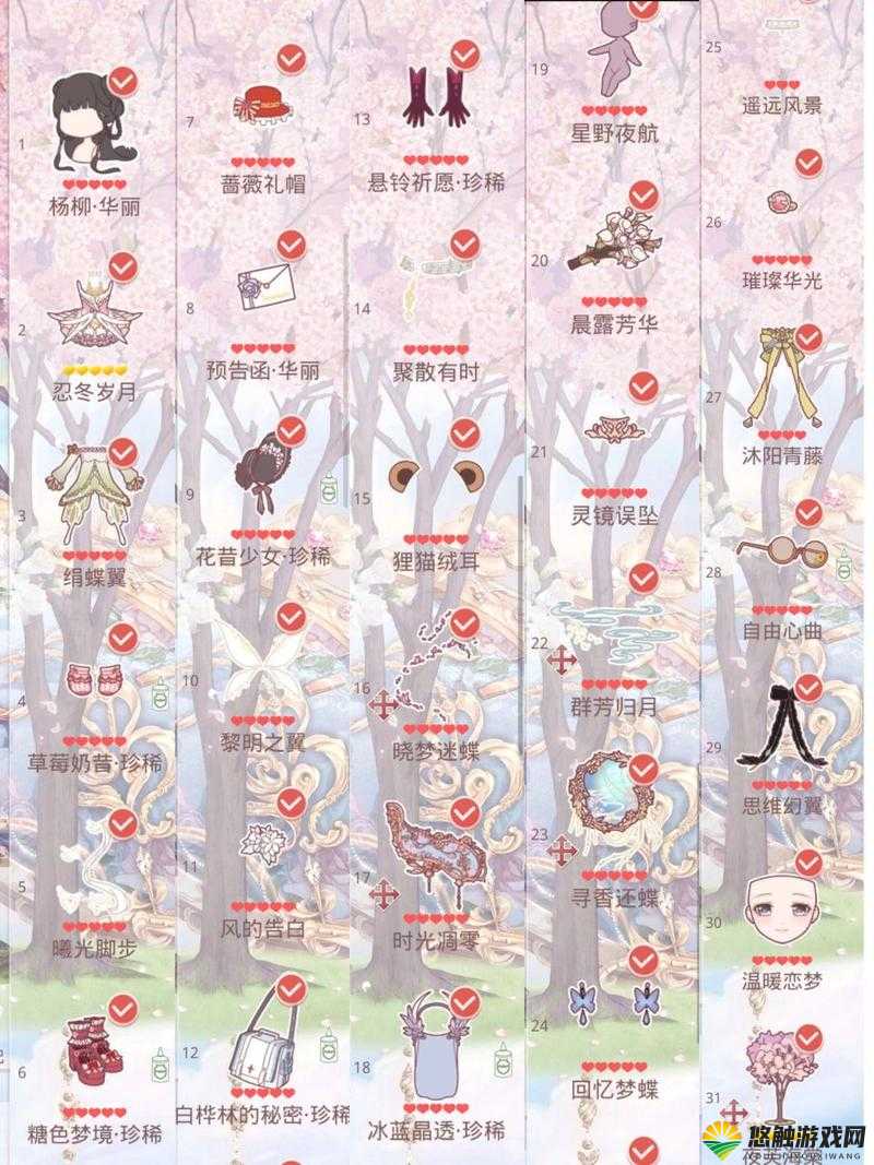 奇迹暖暖轻罗小扇扑流萤搭配评选赛全攻略