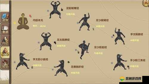 九阴真经手游天马行空招式进阶属性分析在资源管理中的重要性及策略