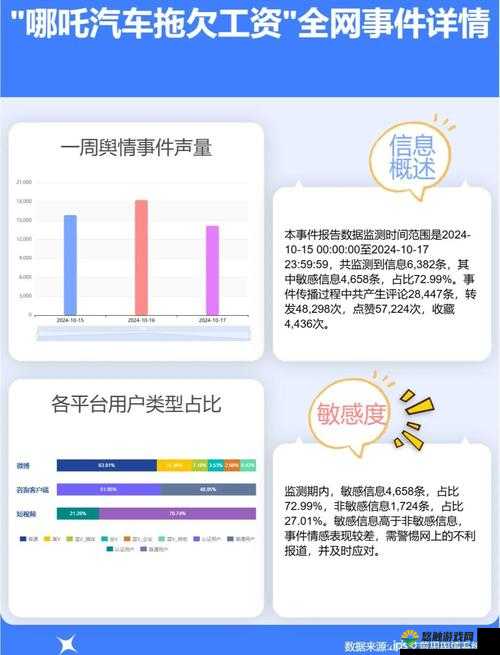 911 爆料网 github：一个引发广泛关注和讨论的平台