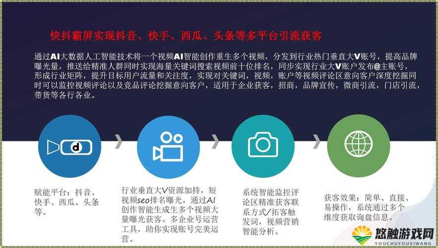 SEO 短视频网页入口引流技巧的高效引流方法及实践
