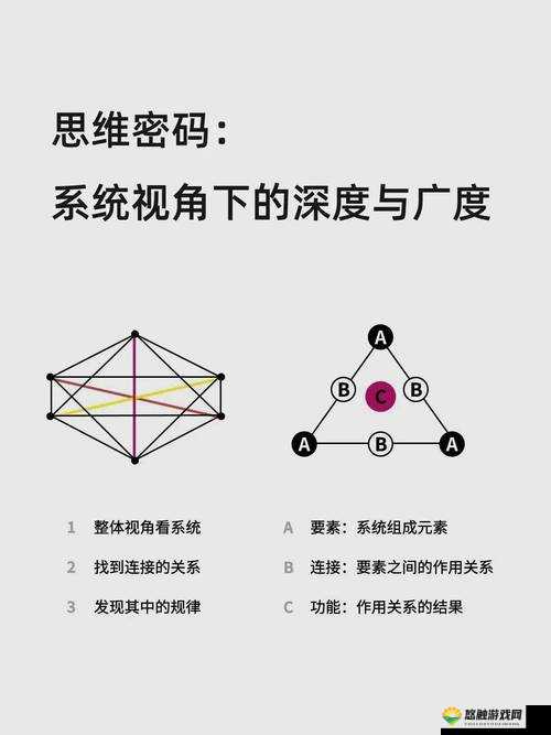 M 的任务远程微博:探索未知领域的独特视角与深度洞察