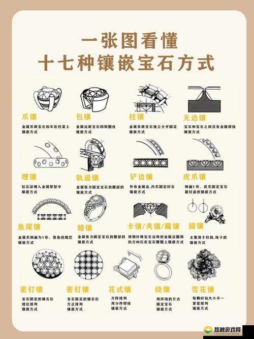 炫斗三国志宝石合成及镶嵌简要介绍