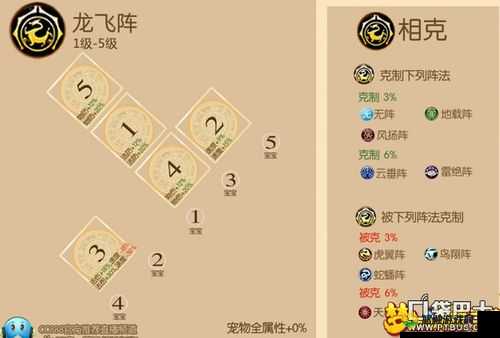 神武手游龙飞阵怎么获得？龙飞阵获得攻略