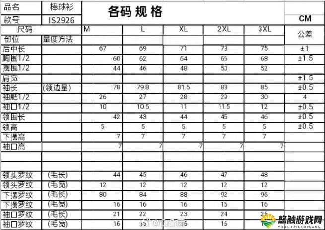 三叶草欧洲码和亚洲码怎么换算:实用换算指南与技巧