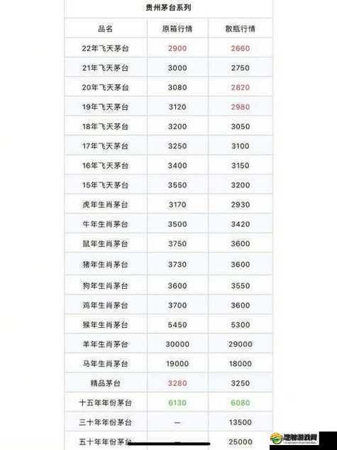 十大看免费行情的软件下载：行情尽在掌握