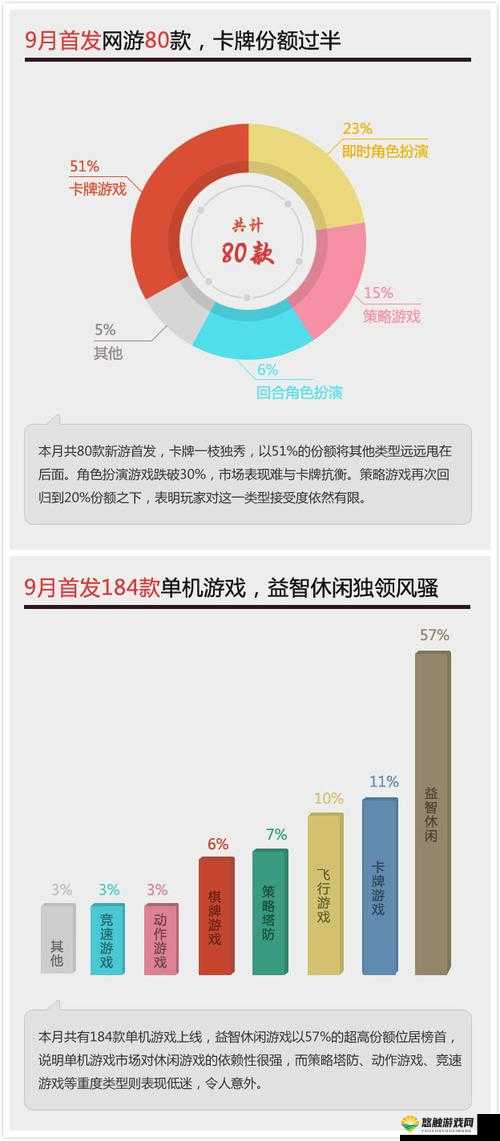 暗黑黎明，复活规则详解与资源管理策略