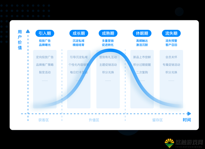 成免费 CRM 软件优点大盘点：优势尽显全知晓