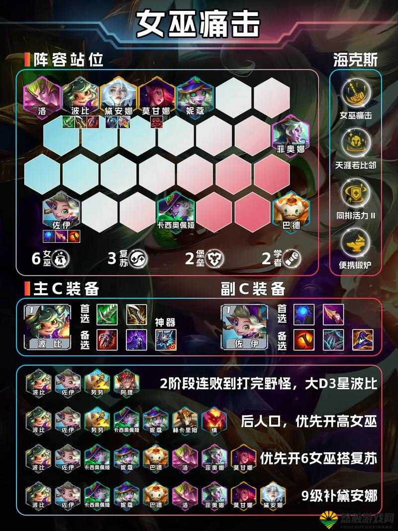 100%干货！麻辣英雄平民逆袭阵容推荐