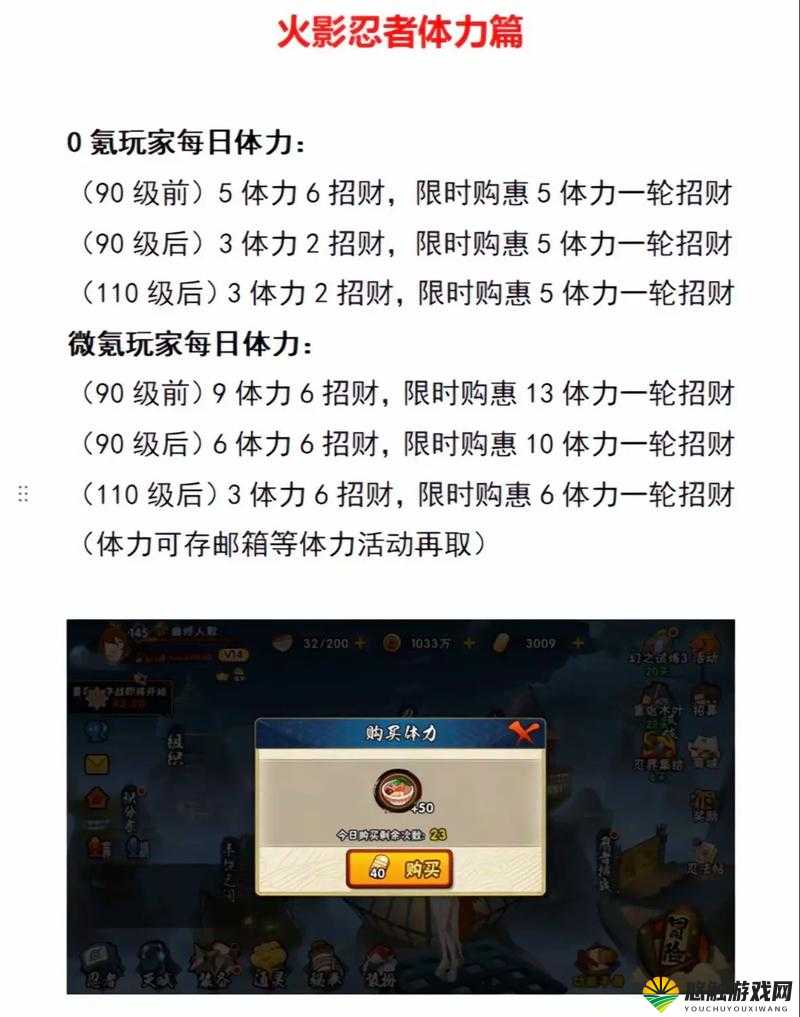 大主宰手游体力获取攻略详解