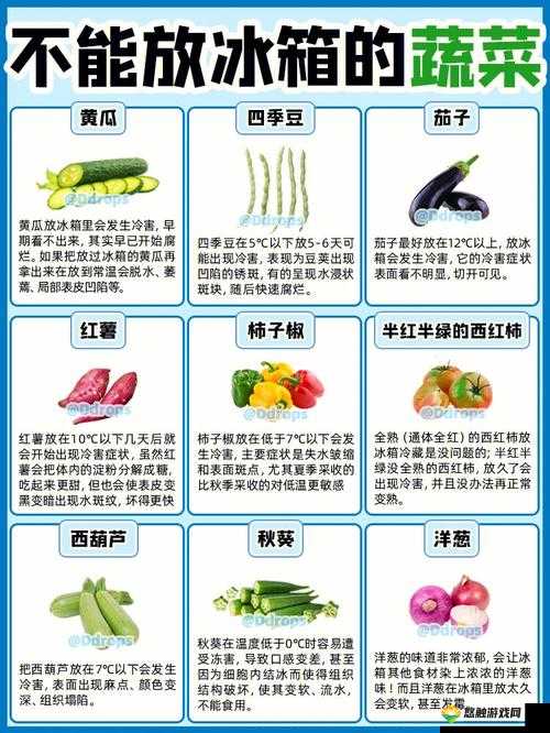 草莓菠萝黄瓜榴莲秋葵大全：营养丰富的蔬果种类介绍