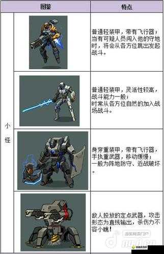 时空猎人迎击战车boss，全面攻略与制胜策略