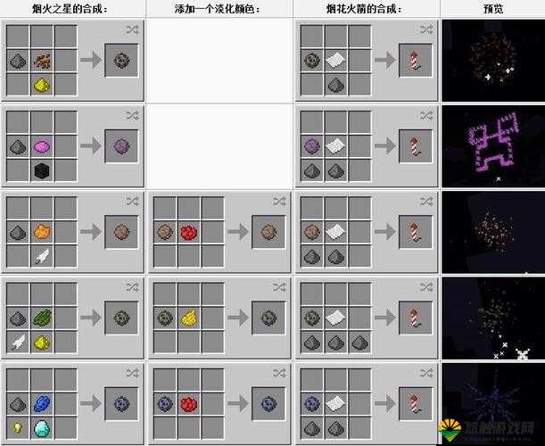 我的世界怎么制作烟花,烟花合成攻略详解