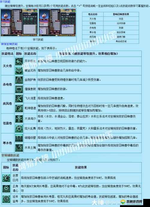 仙魔录坐骑系统怎么玩，坐骑系统玩法详解