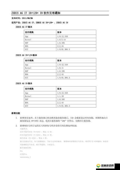 I8 模软件下载及相关使用说明