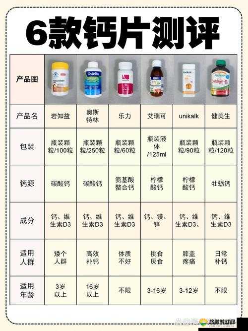 Gy 钙同 2024 钙片：助力骨骼健康的优质选择