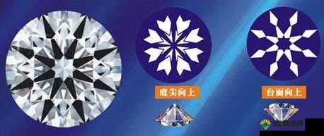 99 国精产品灬源码 1688 钻石：独特魅力与精彩呈现